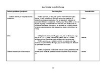 Prakses atskaite 'Aprūpes plāns ķirurģijā', 28.