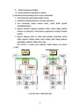 Diplomdarbs 'Grāmatvedības darba organizācija SIA "Centrs"', 9.