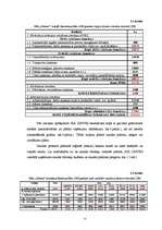 Diplomdarbs 'Grāmatvedības darba organizācija SIA "Centrs"', 14.