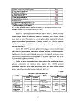 Diplomdarbs 'Grāmatvedības darba organizācija SIA "Centrs"', 16.