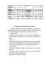 Diplomdarbs 'Grāmatvedības darba organizācija SIA "Centrs"', 17.