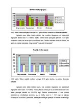 Referāts 'Rekreācijas objektu ietekme uz Nirzas ezera ekosistēmu', 18.