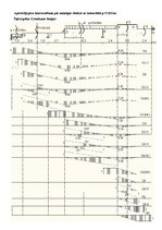 Paraugs 'Locīklu sijas aprēķins, ietekmes līnijas, aptvērējepīras', 7.