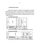 Referāts 'Dāvanu iesaiņošana', 22.