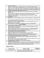 Konspekts 'Obligātās izvēles daļa (B daļa) Modulis "Augu aizsardzība" Ieskaite', 2.