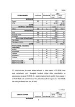 Referāts 'Zemnieku saimniecības ražošanas un finanšu plāna izpēte nākamajam gadam', 9.