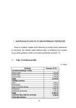 Referāts 'Zemnieku saimniecības ražošanas un finanšu plāna izpēte nākamajam gadam', 12.