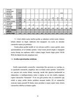 Referāts 'Zemnieku saimniecības ražošanas un finanšu plāna izpēte nākamajam gadam', 15.