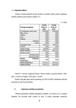 Referāts 'Zemnieku saimniecības ražošanas un finanšu plāna izpēte nākamajam gadam', 16.