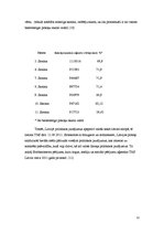 Referāts 'Politiskā kultūra Latvijā', 12.