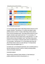 Referāts 'Politiskā kultūra Latvijā', 13.