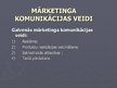 Prezentācija 'Produkts kā komunikācijas objekts', 15.