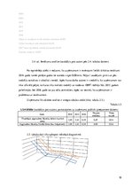 Referāts 'Uzņēmuma bilances analīze', 10.