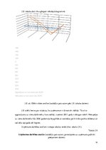 Referāts 'Uzņēmuma bilances analīze', 14.