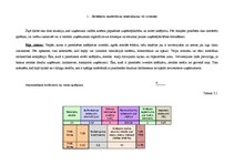 Konspekts 'Vadības un organizācijas teorija. Kafejnīcas dibināšana', 8.