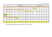 Konspekts 'Vadības un organizācijas teorija. Kafejnīcas dibināšana', 21.