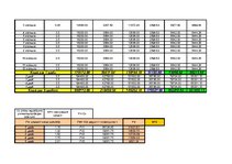 Konspekts 'Vadības un organizācijas teorija. Kafejnīcas dibināšana', 28.