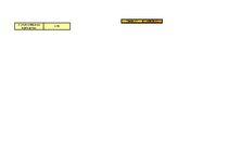 Konspekts 'Vadības un organizācijas teorija. Kafejnīcas dibināšana', 29.