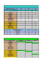 Konspekts 'Vadības un organizācijas teorija. Kafejnīcas dibināšana', 39.
