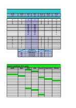 Konspekts 'Vadības un organizācijas teorija. Kafejnīcas dibināšana', 42.