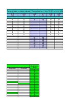 Konspekts 'Vadības un organizācijas teorija. Kafejnīcas dibināšana', 45.