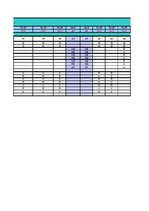 Konspekts 'Vadības un organizācijas teorija. Kafejnīcas dibināšana', 48.