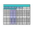 Konspekts 'Vadības un organizācijas teorija. Kafejnīcas dibināšana', 51.