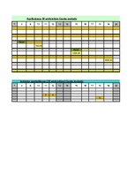 Konspekts 'Vadības un organizācijas teorija. Kafejnīcas dibināšana', 54.