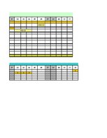 Konspekts 'Vadības un organizācijas teorija. Kafejnīcas dibināšana', 55.