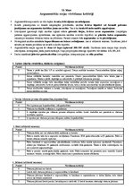 Eseja '1905.gada revolūcijas Latvijā ieguvumi un zaudējumi', 1.