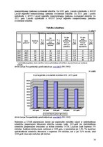 Referāts 'OCTA', 36.
