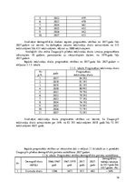 Referāts 'Daugavpils iedzīvotāju skaita pārmaiņu prognozēšana', 16.