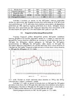 Referāts 'Daugavpils iedzīvotāju skaita pārmaiņu prognozēšana', 17.