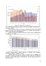 Referāts 'Daugavpils iedzīvotāju skaita pārmaiņu prognozēšana', 18.