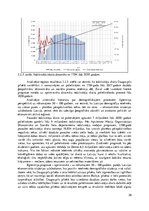 Referāts 'Daugavpils iedzīvotāju skaita pārmaiņu prognozēšana', 20.