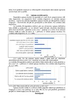 Referāts 'Daugavpils iedzīvotāju skaita pārmaiņu prognozēšana', 21.