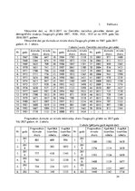 Referāts 'Daugavpils iedzīvotāju skaita pārmaiņu prognozēšana', 24.