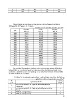 Referāts 'Daugavpils iedzīvotāju skaita pārmaiņu prognozēšana', 29.