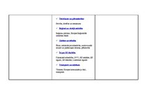 Konspekts 'Eiropas Savienība', 3.