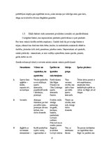 Referāts 'Industrijas analīze', 6.