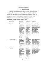 Referāts 'Industrijas analīze', 11.