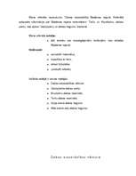 Referāts 'Dabas aizsardzība Madonas rajonā', 4.