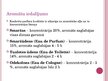 Prezentācija 'Aromātiskie kosmētikas līdzekļi', 6.