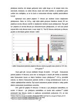 Referāts 'Antimonopolu likumdošana un konkurences veicināšana Latvijā', 15.