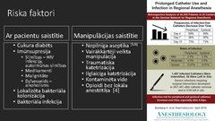 Prezentācija 'Spināls epidurāls abscess pēc epidurālas analgēzijas', 3.