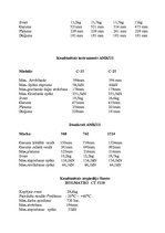 Konspekts 'Avārijas likvidēšanas un glābšanas darbu veikšanai paredzētās iekārtas, tehnika ', 3.