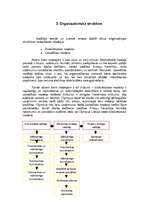 Referāts 'Olympus Latvia SIA darbības pilnveide', 6.