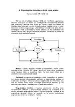 Referāts 'Olympus Latvia SIA darbības pilnveide', 7.