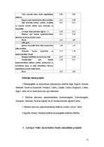 Referāts 'Vides aizsardzības pasākumu finansēšana Latvijā', 10.