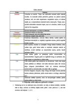 Referāts 'Mājokļa estētiskais noformējums', 7.